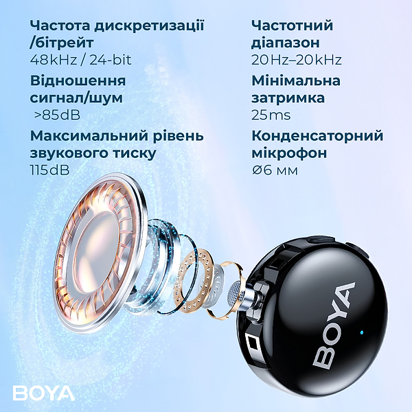 Фото - Микрофон для смартфона Boya LINK 3-01 Type-C/TRS/Lightning Black