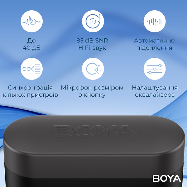 Фото - Микрофон для смартфона Boya LINK 3-02 Type-C/TRS Black