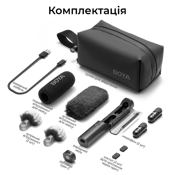 Фото - Микрофон для смартфона Boya Magic-05 Type-C Black