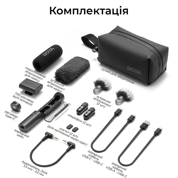 Фото - Мікрофон для смартфона Boya Magic-07 Type-C/TRS Black