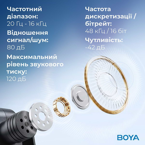 Фото - Мікрофон для смартфона Boya BY-V3 Lightning Black