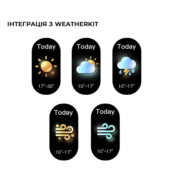 Фото - Зубная щетка электрическая Oclean X Pro 20 Set Black (6970810556964)