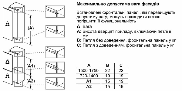 Фото - Холодильник вбудований Siemens KI86NAD306