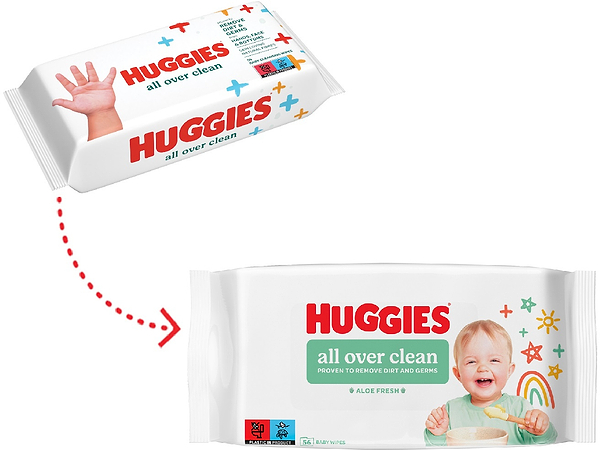 Фото - Салфетки влажные для детей Huggies All Over Clean, 56 шт.