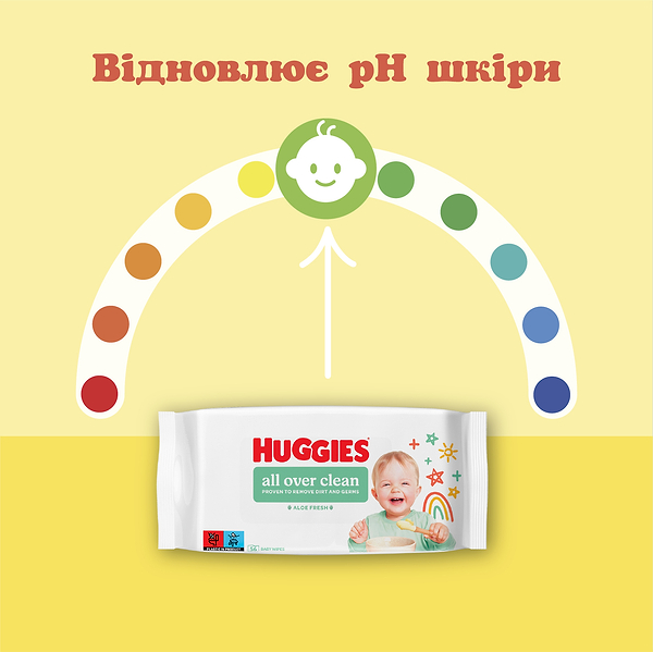 Фото - Салфетки влажные для детей Huggies All Over Clean, 56 шт.