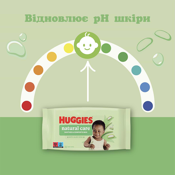Фото - Салфетки влажные для детей Huggies Natural Care, 56х4
