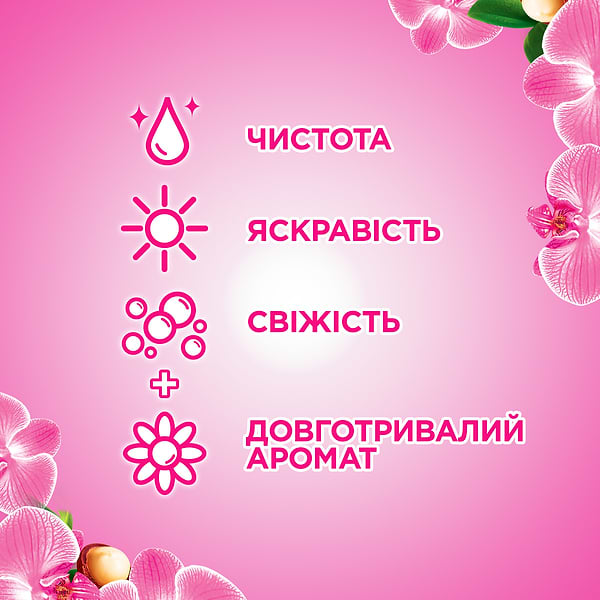 Фото - Капсули для прання Losk Тріо-капсули Ефірні масла і Малайзійський квітка 12 шт