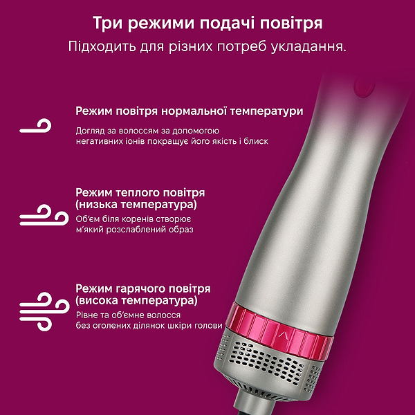 Фото - Стайлер O-ONULISS 17691