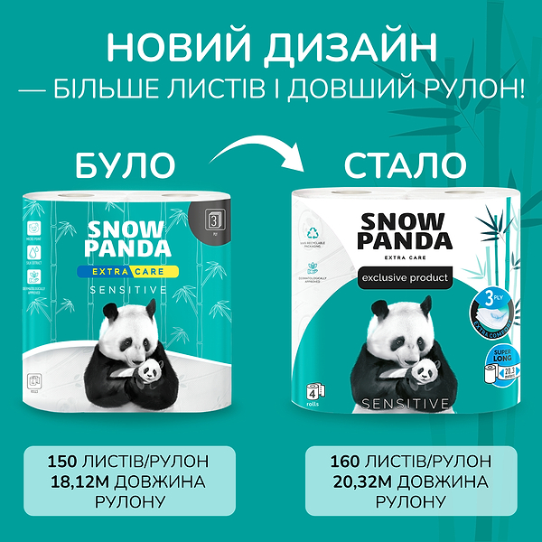 Фото - Туалетная бумага Сніжна панда EXTRA CARE Sensitive Super Long 3сл, 4 шт.