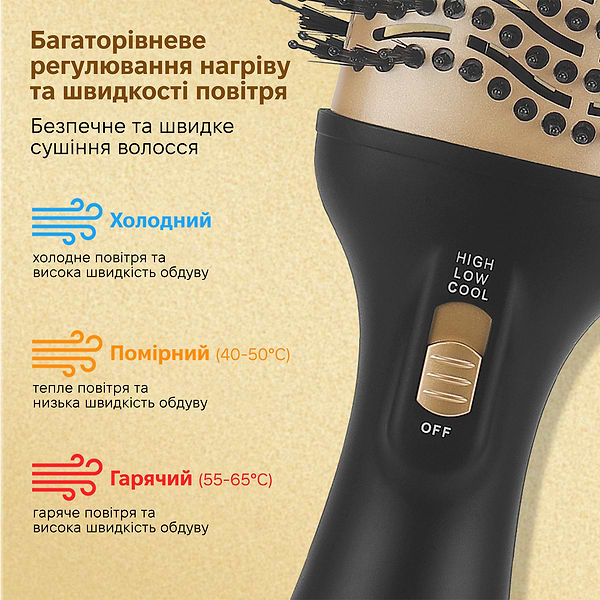 Фото - Фен-щетка O-ONULISS 17763C