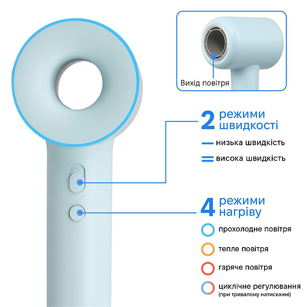 Фото - Фен O-ONULISS 17826H Sky Blue