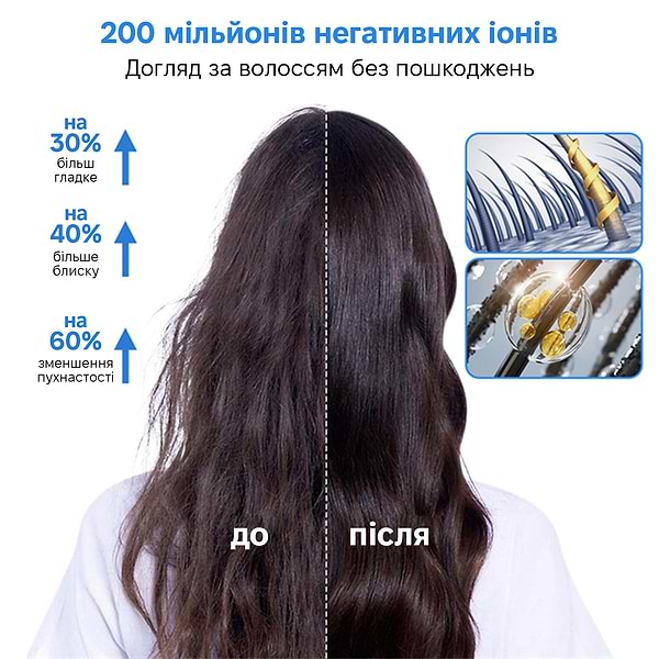 Фото - Фен O-ONULISS 17826H Sky Blue