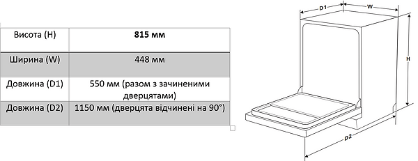 Фото - Посудомийна машина вбудована Interline DWI 945 DSO WA Sliding Door