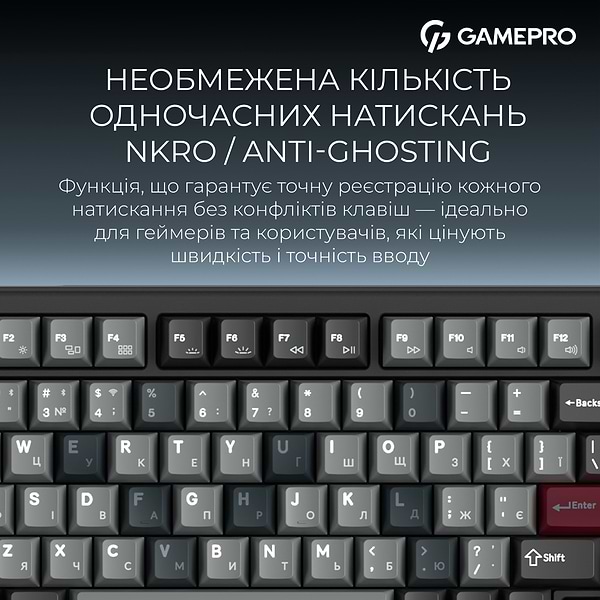 Фото - Клавиатура беспроводная игровая GamePro Asgard Yord Keychron Super Black (MK266BK)