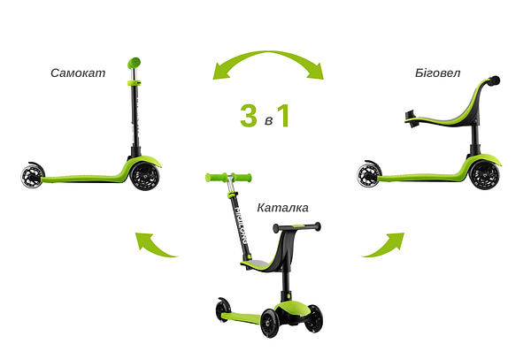 Фото - Триколісний самокат Miqilong Alamo Зелений (ALAMO-125-GREEN)