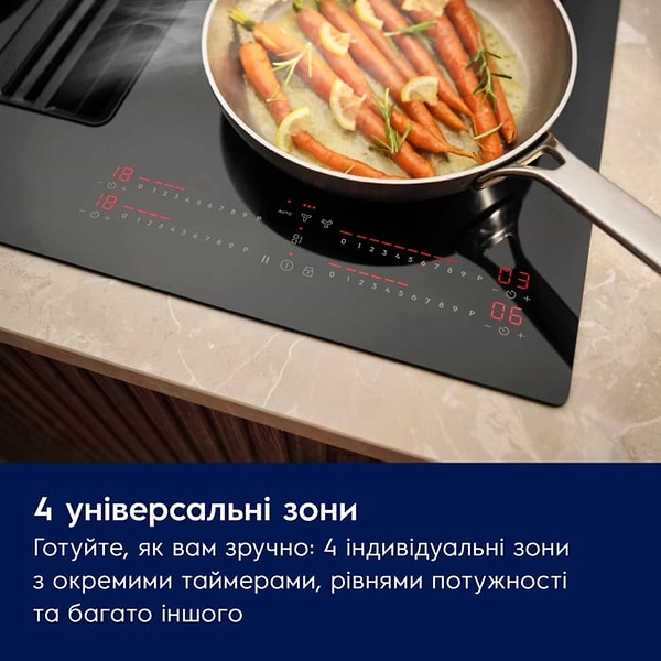 Фото - Варочная панель электрическая Electrolux ECC83443CZ