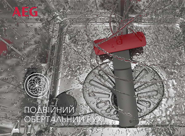 Фото - Посудомоечная машина отдельностоящая AEG FSE94848P