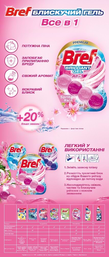 Фото - Туалетний блок Bref Блискучий гель Весняний дощ 42 г (9000101509182)