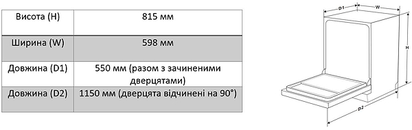 Фото - Посудомийна машина вбудована Interline DWI 669 TSD GA++