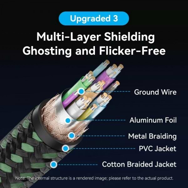 Фото - Кабель HDMI Vention HDMI M - Micro HDMI M, 1.0m V2.0 (AGKGF)