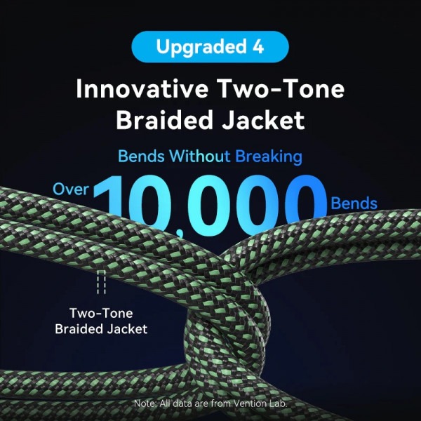 Фото - Кабель HDMI Vention HDMI M - Micro HDMI M, 1.0m V2.0 (AGKGF)