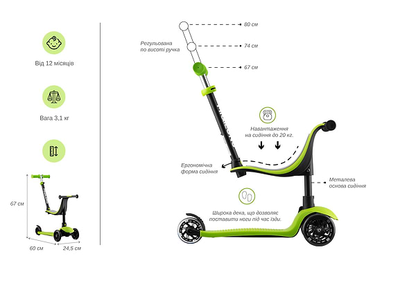 Фото - Триколісний самокат Miqilong Alamo Зелений (ALAMO-125-GREEN)