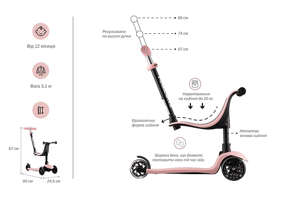 Фото - Триколісний самокат Miqilong Alamo Рожевий (ALAMO-125-PINK)