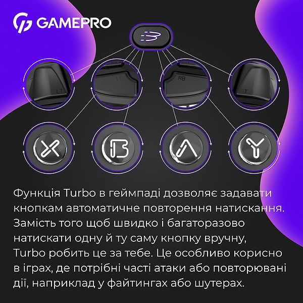 Фото - Геймпад GamePro GPX13BDOC BT Black