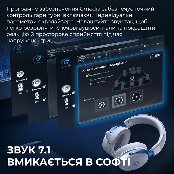 Фото - Гарнитура беспроводная игровая GamePro Asgard Skadi (HSW191WB)