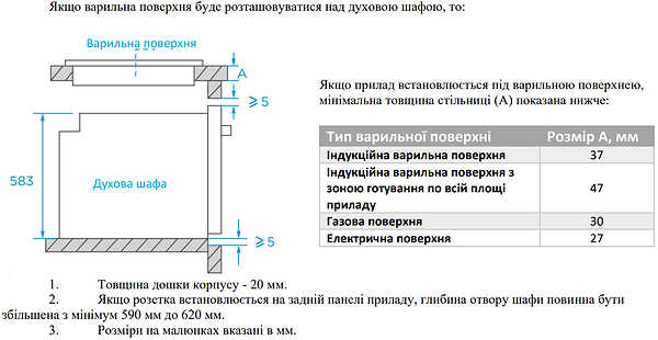 Фото - Духовой шкаф электрический Interline OEG 592 ETC WA