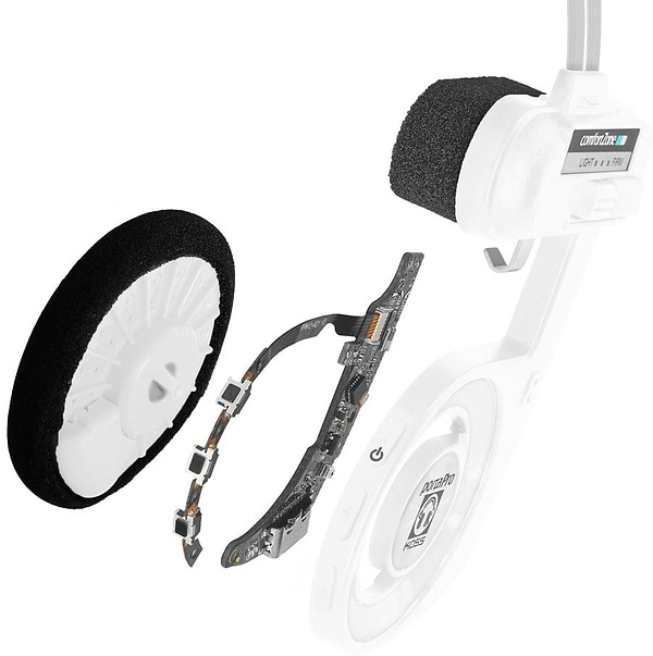 Фото - Навушники накладні дротові Koss Porta Pro White (198178.101)