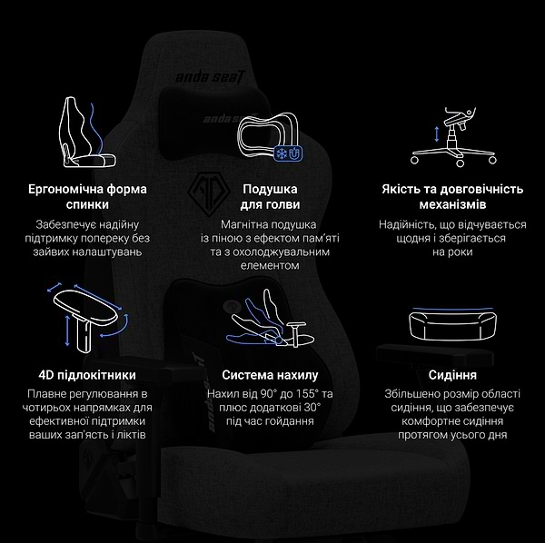 Фото - Кресло для геймеров Anda Seat Kaiser 3E XL Black PVC (AD23YC-XL-08-B-PV/C-B01)