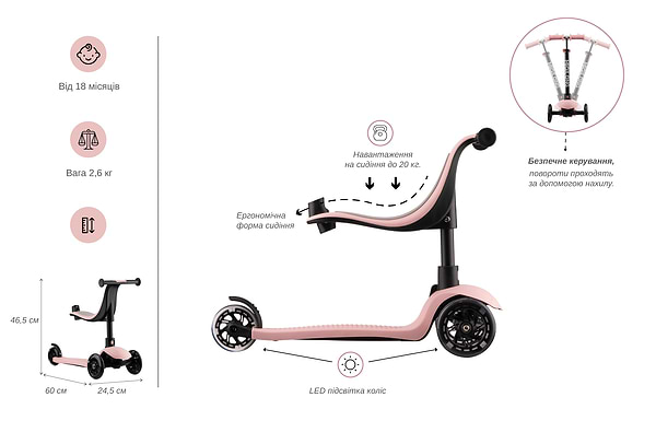 Фото - Триколісний самокат Miqilong Alamo Рожевий (ALAMO-125-PINK)