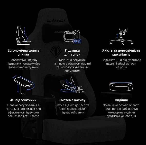 Фото - Кресло для геймеров Anda Seat Kaiser 3E XL Dark Grey Fabric (AD23YC-XL-09-GB-CF-G01)