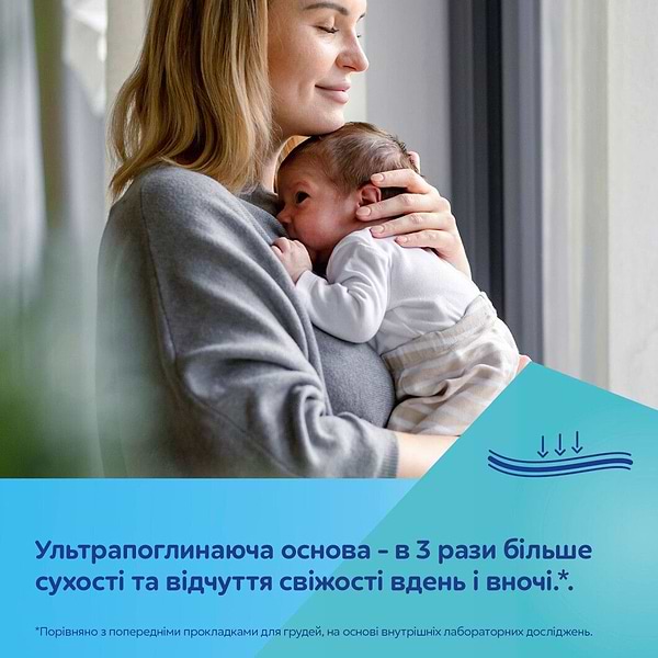 Фото - Прокладки для груди Canpol babies 3D 60 шт. (1/655)