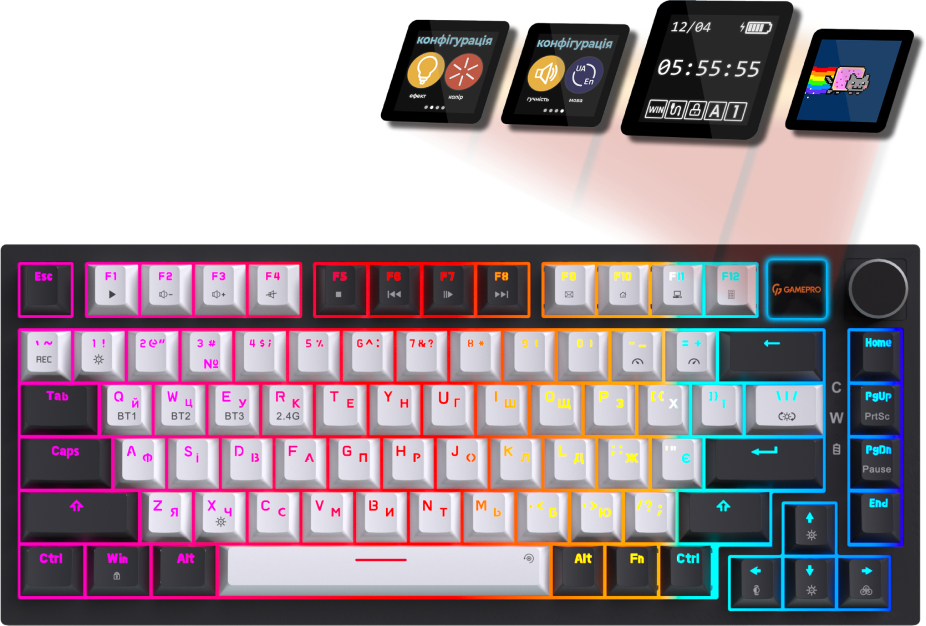 Купити Клавіатура бездротова ігрова GamePro Asgard Valhalla Pro 75% Wireless/Bluetooth/USB White (MK160W-D-Pro) - Фото 1 Клавіатура бездротова ігрова GamePro Asgard Valhalla Pro 75% Wireless/Bluetooth/USB White (MK160W-D-Pro) - Фото 1