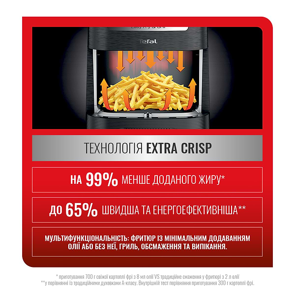 Фото - Уцінка - Мультипіч Tefal EY501D15