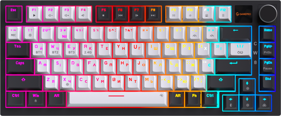 Купити Клавіатура бездротова ігрова GamePro Asgard Valhalla Pro 75% Wireless/Bluetooth/USB White (MK160W-D-Pro) - Фото 1 Клавіатура бездротова ігрова GamePro Asgard Valhalla Pro 75% Wireless/Bluetooth/USB White (MK160W-D-Pro) - Фото 1