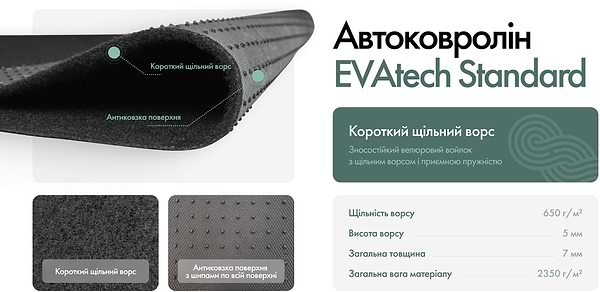 Фото - Коврики ворсовые в салон авто EVAtech Standard для Ford Mondeo (V) 2014-2022 5 поколение Sedan EU черный кант FD32558AV2LA2VEB