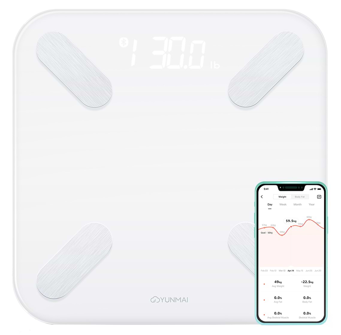 Ваги YUNMAI X Smart Scale White (M1825CH-WH)