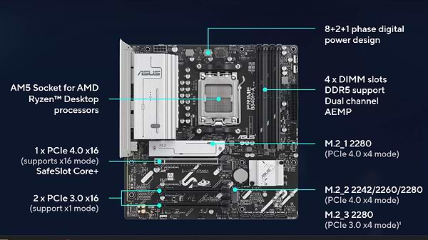 Фото - Материнская плата Asus PRIME B840M-A-CSM