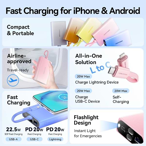 Фото - Батарея мобільна Vention 10000 mAh 22,5W PD, USB-A, USB-C In/Out, Lightning In/Out, LED display, Gold (FHZJ0)