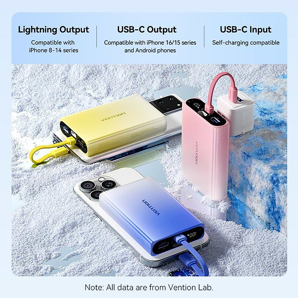 Фото - Батарея мобільна Vention 10000 mAh 22,5W PD, USB-A, USB-C In/Out, Lightning In/Out, LED display, Gold (FHZJ0)