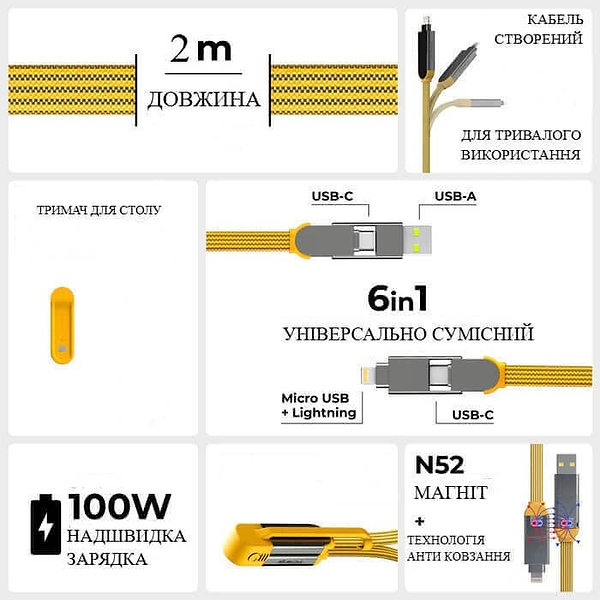 Фото - Кабель синхронізації даних Rolling Square 6in1, inCharge XL 2 м Yellow (XLM03R)