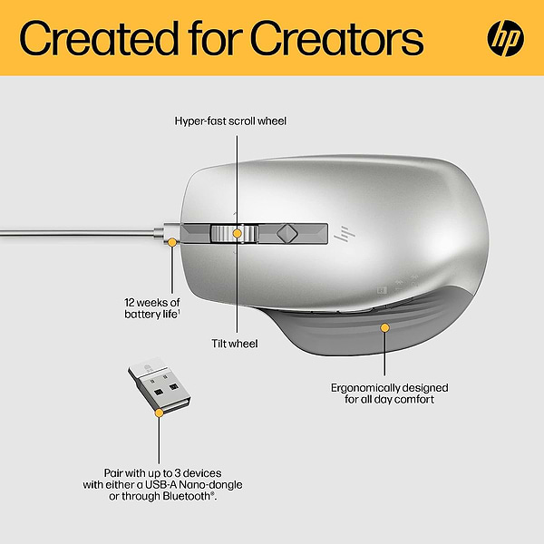 Фото - Мышь беспроводная HP Creator 930 WL Silver (1D0K9AA)