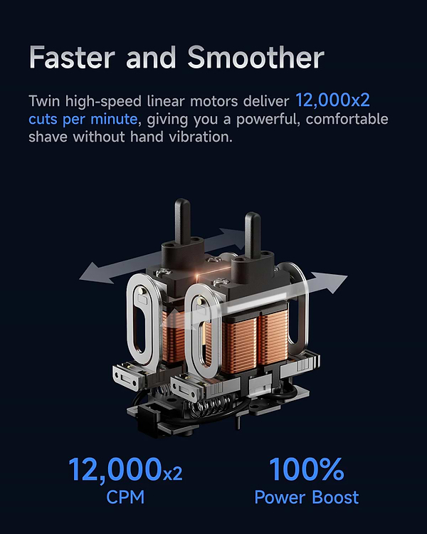 Фото - Бритва Laifen Подарунковий набір P3 Pro Dark Blue (1ER91-L-XX-BE-001)