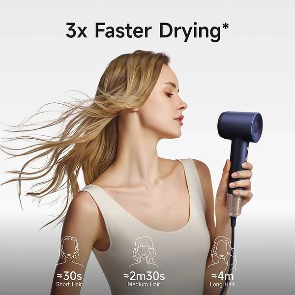 Фото - Фен Laifen Подарочный набор Swift Premium Golden Blue (1HD50-G-EU-PP-004)