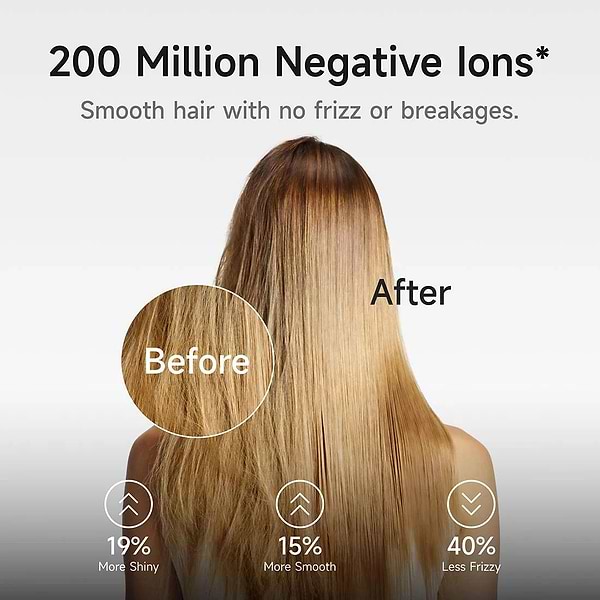 Фото - Фен Laifen Подарочный набор Swift Premium Golden Blue (1HD50-G-EU-PP-004)