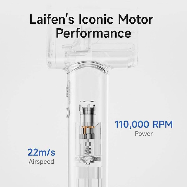 Фото - Фен Laifen Подарочный набор Swift Premium Golden Blue (1HD50-G-EU-PP-004)