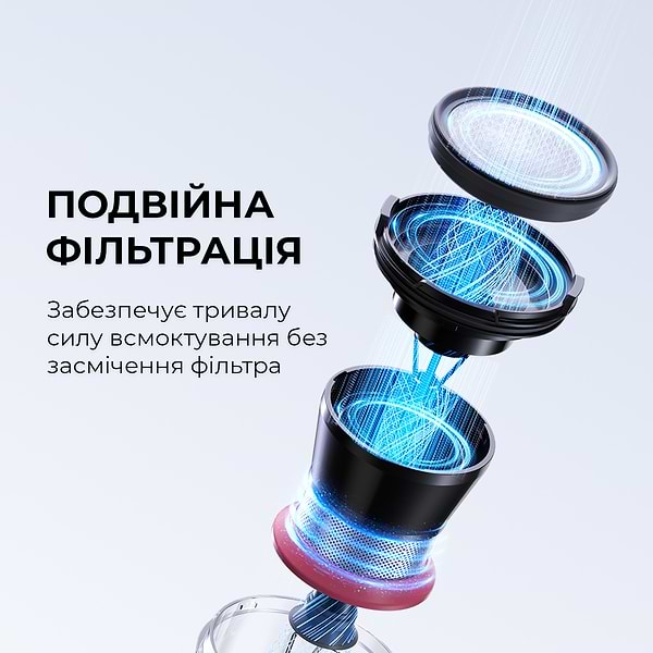 Фото - Пылесос ручной дезинфицирующий JIMMY BX5PRO